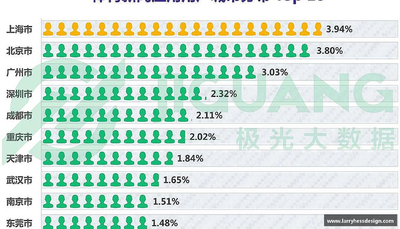 体育热点